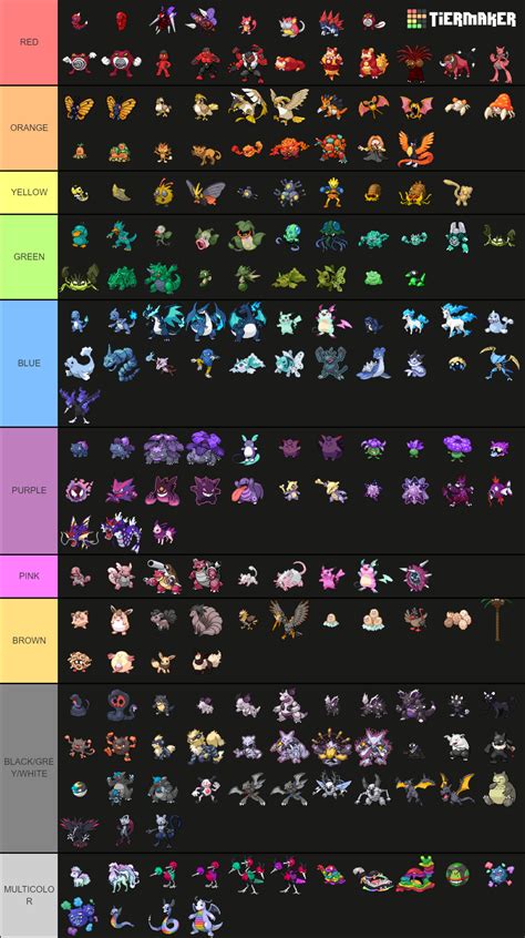 best pokemon in pokemon rejuvenation.